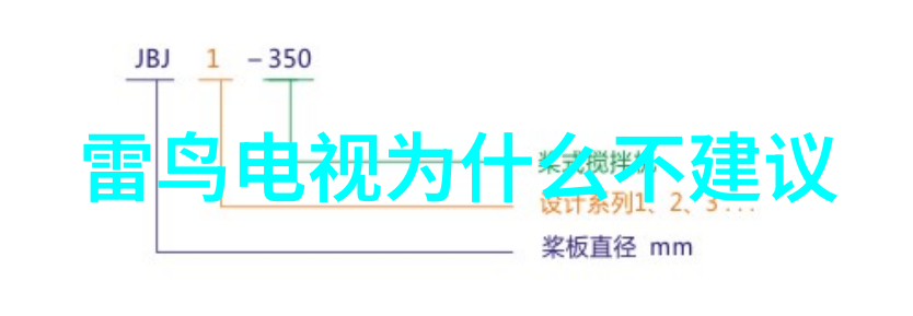 环境友好型健康材料在卫浴设计中的重要性有多大