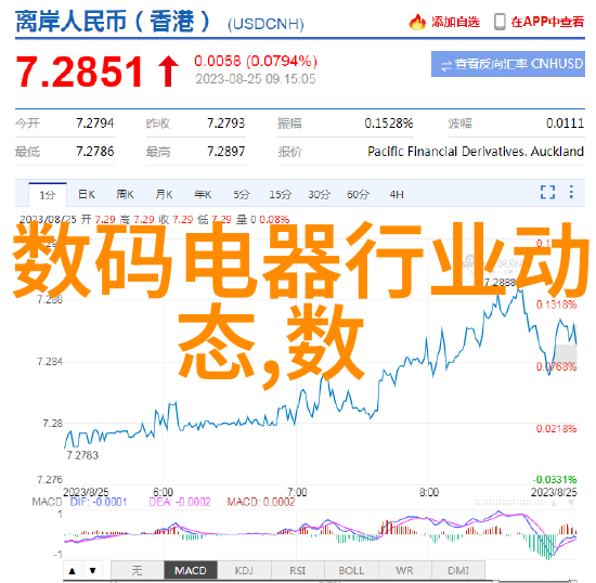 主题请你把跳d遥控器关了我耳朵都快疼了