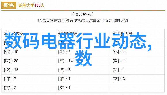 标志性项目构建一个完善的标书库系统