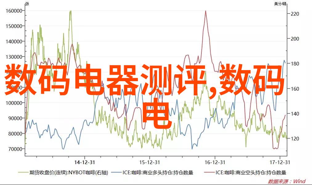 为何我的100平米房子装修总费用超出预期