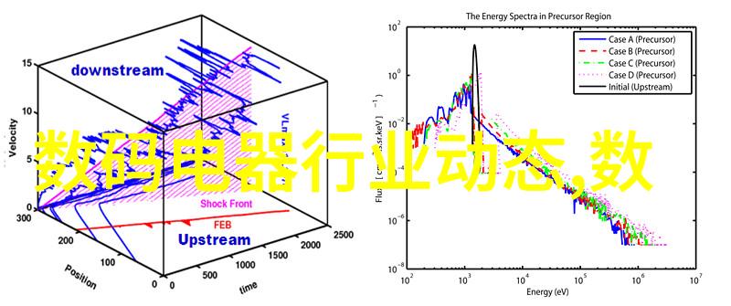 特斯拉机器人智能革命的先行者与自动化未来之光