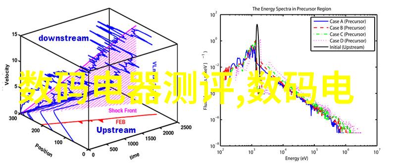 管材分类与选择指南