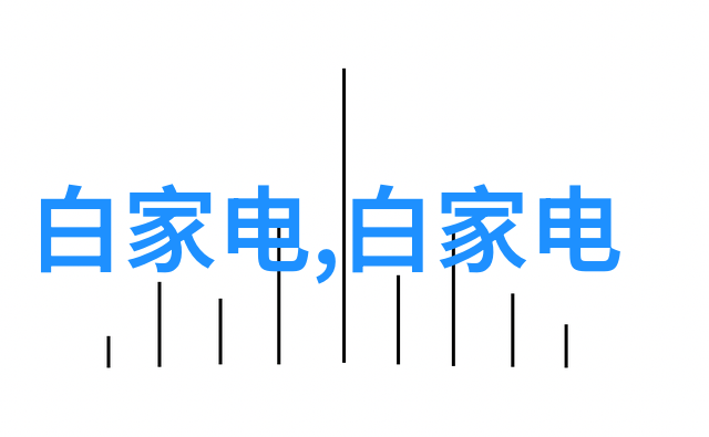 选择哪些装修材料能最大限度地提升2平米小厕所的舒适度和耐用性