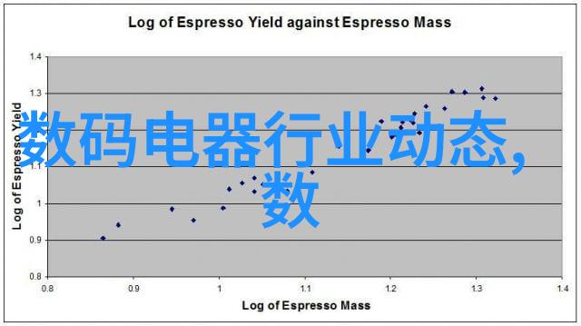 新时代家居健康油烟净化排烟一体机的智能革新与实用功能