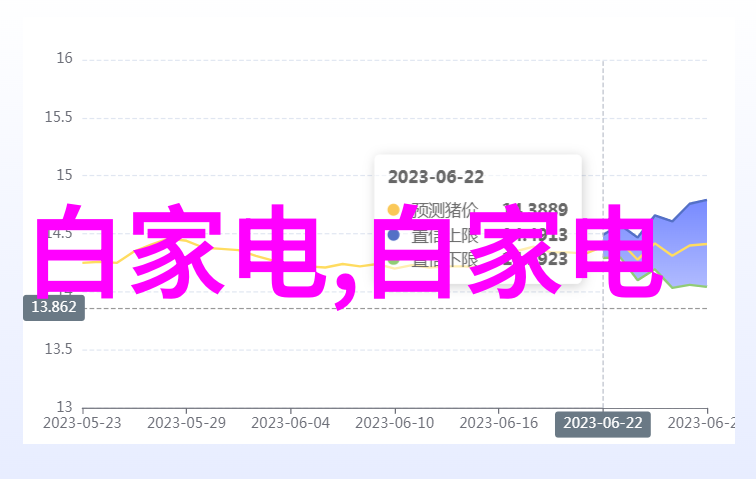 全屋定制装修费用详解每平方的真实成本揭秘