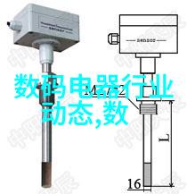 上证指数实时交易市场脉动与投资策略的双重探索