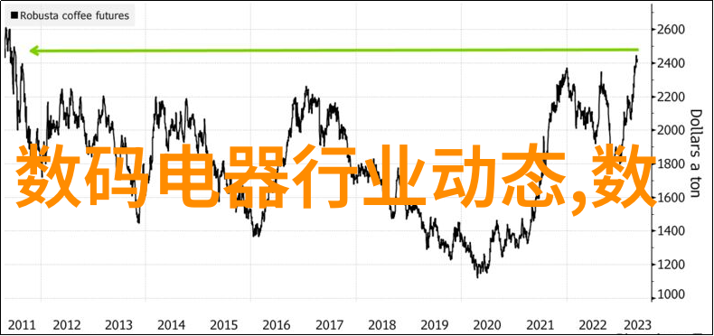 主题我是不是在说计算机啊嵌入式属于计算机类吗