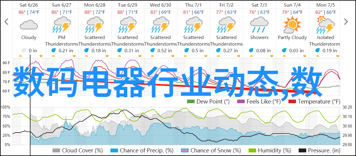 镜头下的故事探索摄影艺术的数字殿堂