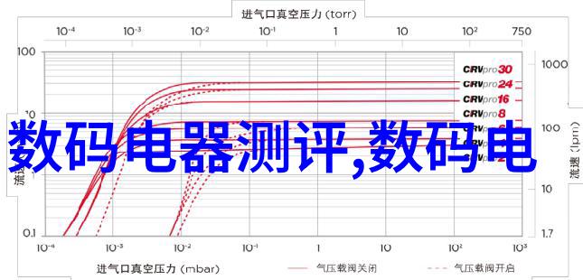 新型材料制成的汽车散熱器相比传统铜管式有什么优势和劣势呢