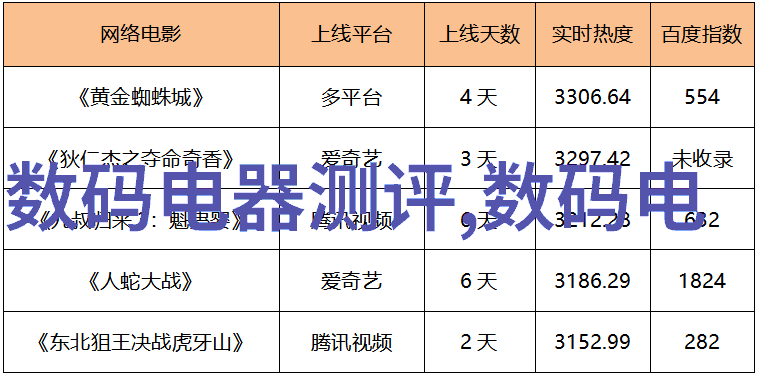 不锈钢丝网填料参数-精确选择不锈钢丝网填料的关键参数与应用指南