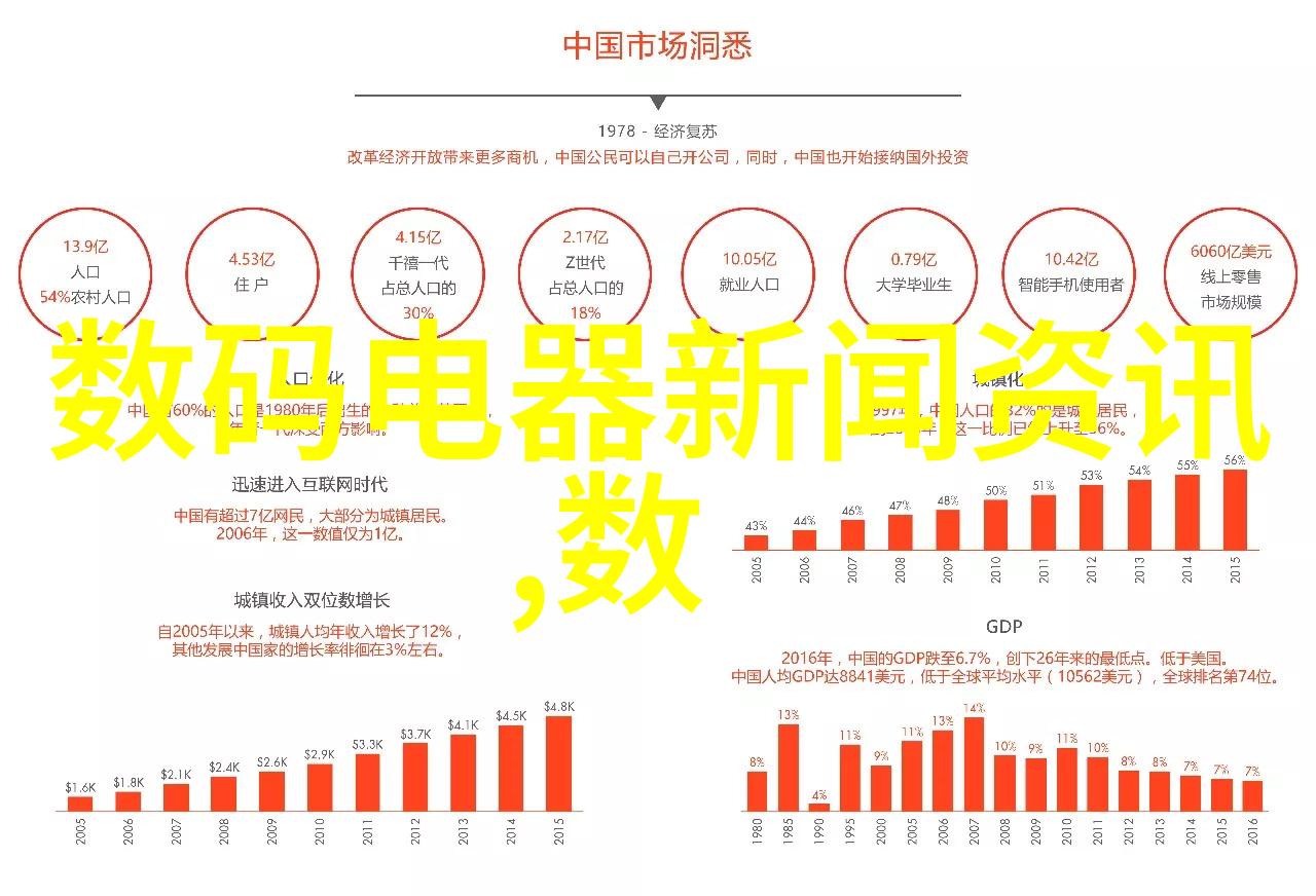 节能减排新招高效能型自动控制阀系统介绍