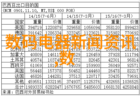 流行消逝塑料排水板背后的故事与未来展望