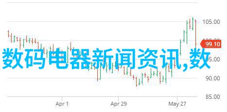 石墨之梦古老岩石的现代绘画