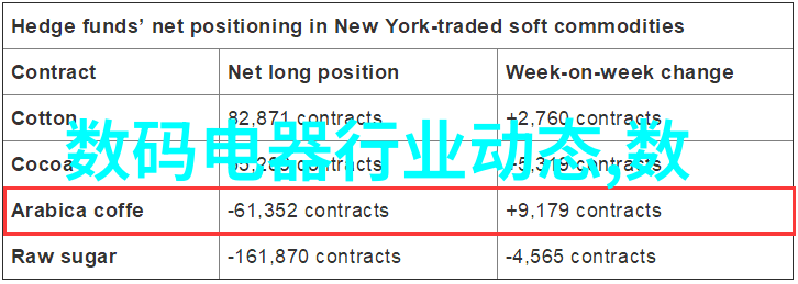 主题我来告诉你消杀公司的业务范围有哪些