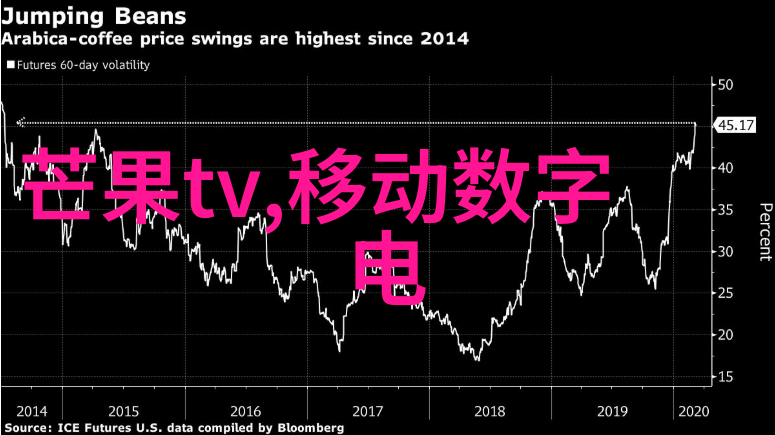 新飞翱翔蓝天新飞时代的航空革命