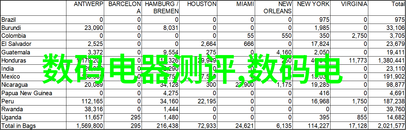 工控人机界面设备智能化与可视化的未来方向