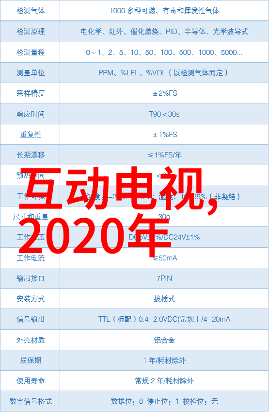 蜂鸟网址全球爱好者交流平台