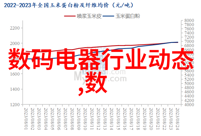 照明技巧提升佛龕空间氛围的艺术灯光设计