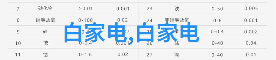 130平米东方现代客厅电视墙装修设计简约美学与人文韵味的完美融合