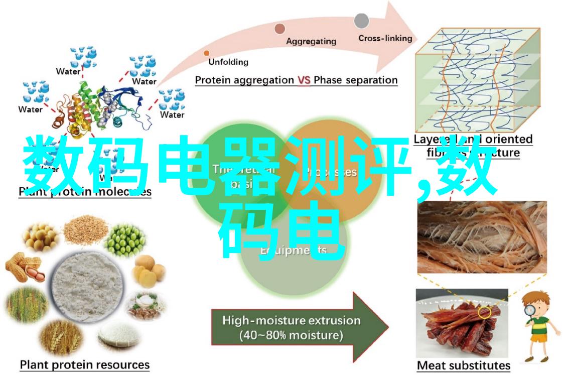 智能化建筑电气系统的未来趋势与应用实例