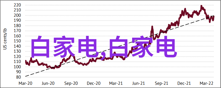 中国仪器仪表行业排行榜领跑者与新兴力量的较量