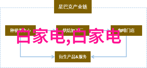 实践驱动的嵌入式系统学习提升工程师技能与创新能力