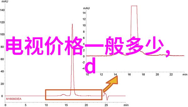 水质检测总配位数tds标准解析