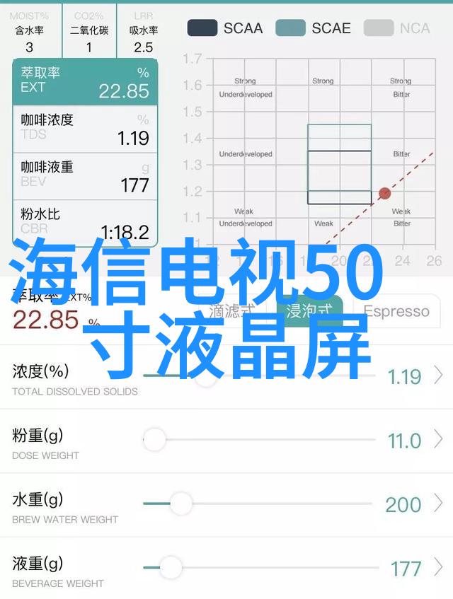 我们是否应该担心图灵机器人的智能化进程