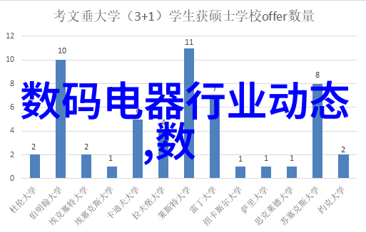 压滤机设备-高效液体分离技术如何选择和维护压滤机设备以提高生产效率