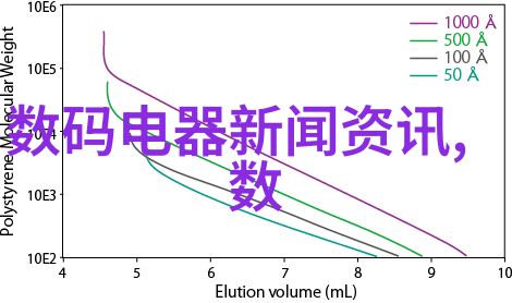 水电安装报价单明细表全面的水电工程安装报价清单