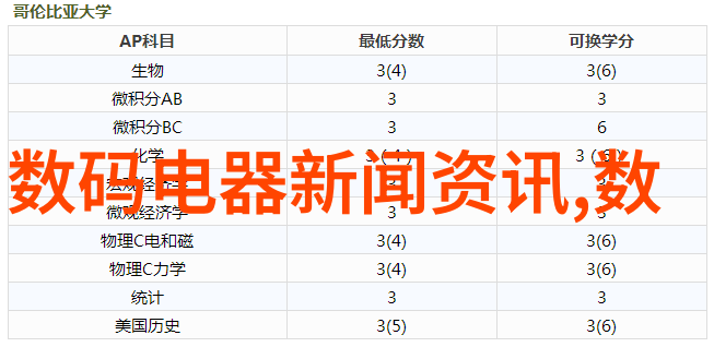 人工智能情感机器人女友是否具备真正的情感