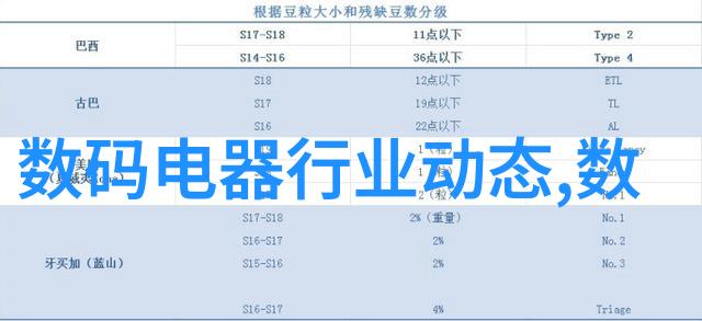 系统深度嵌入式知识的精髓探秘