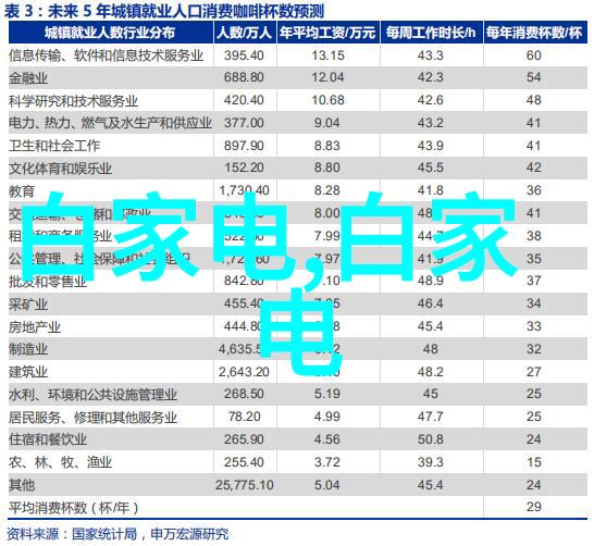 空調維修服務費用計算方法與技巧分享