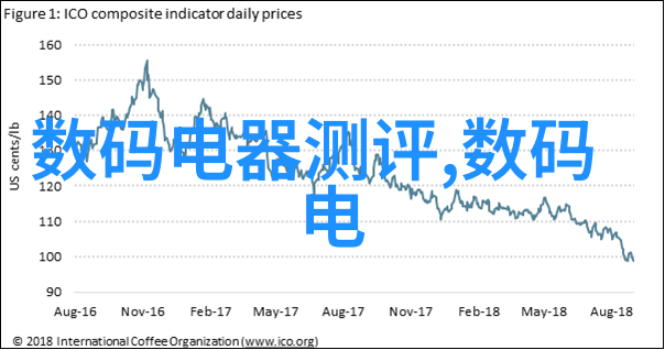 家居电网布局精心绘制家庭装修电路设计图的艺术与实用性