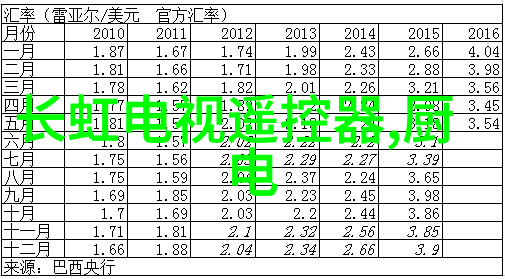 HDPE排水管件图解指南