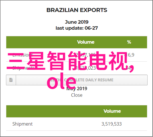 液晶电视的诞生回顾1988年这一革命性技术的上市史