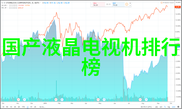 焊接机器人技术高效智能焊接解决方案