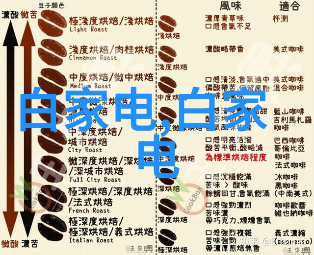 南京的守护者STG-U系列料斗式塑料干燥机