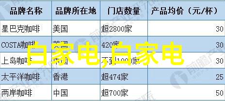 首页拍照咱们来个自拍大作战