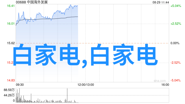 坏男人 公子歌-黑色浪漫探索坏男人公子歌背后的文化内涵