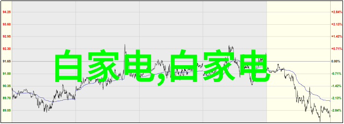 管式离心机工作原理 - 旋转分液的奥秘深入理解管式离心机的工作原理