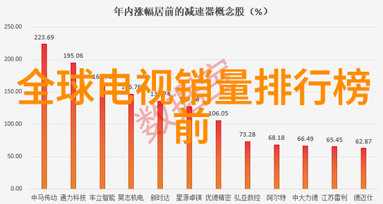 高效处理环保保障化工废水处理设备的关键技术与应用