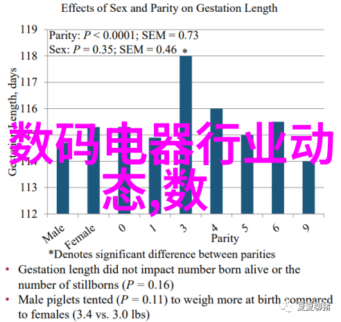 生物实验室设备厂家探索科学的精密之手