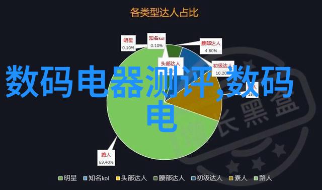 未来十年客厅装修趋势智能化可持续与个性化并进