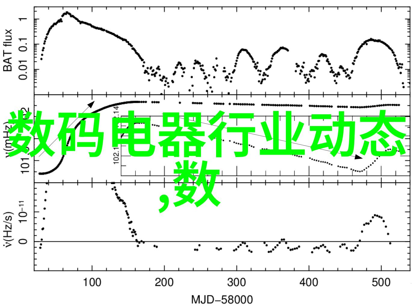 什么是 Industrial Ethernet 的未来发展方向以及它对我们的影响将会是怎样的