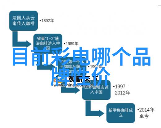 实验室纯水机设备-高效节能的实验室纯水生产系统设计与应用