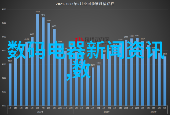 材料检测新趋势智能化与实时性相结合