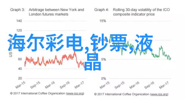 塑料管的历史沿革与发展趋势