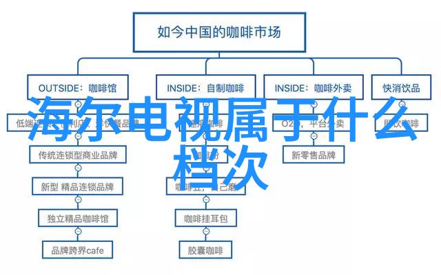 7米长客厅装修效果图-延展空间奇迹创意点缀的7米长客厅梦境设计