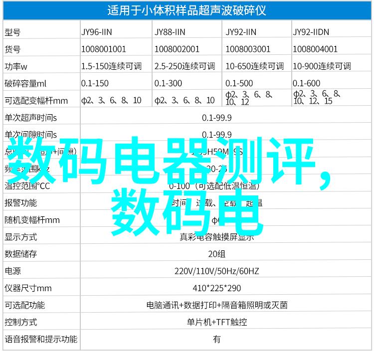 在全球范围内哪些国家或地区是最大的净化水设备消费者群体